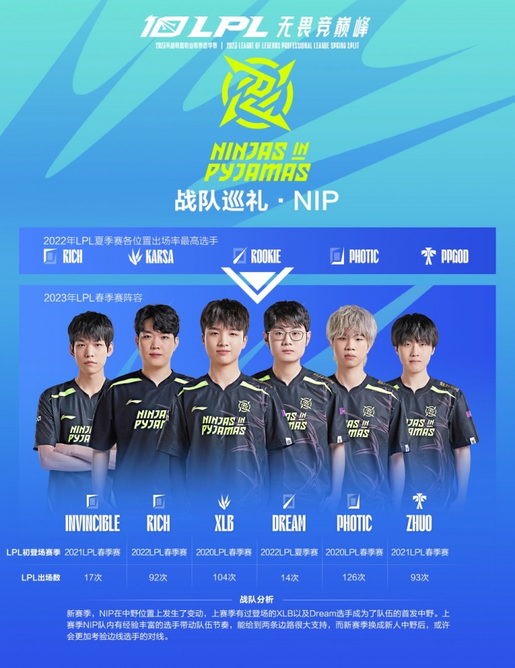 丁俊晖的技 丁俊晖的技